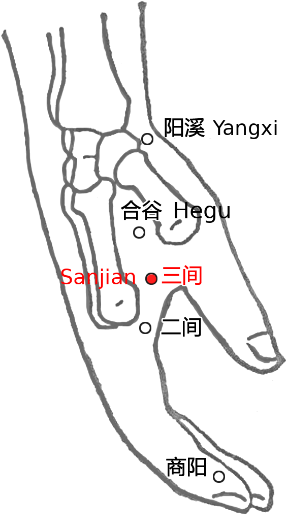 三间·图示