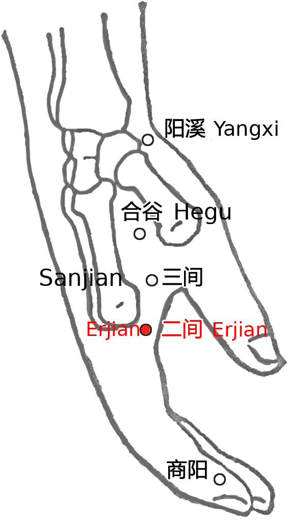二间·图示