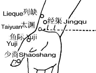 太渊·图示