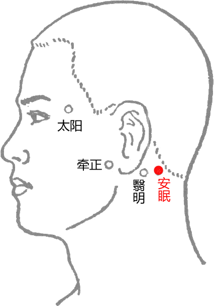 安眠·图示
