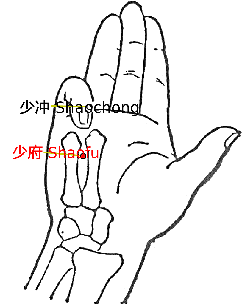 少府·图示