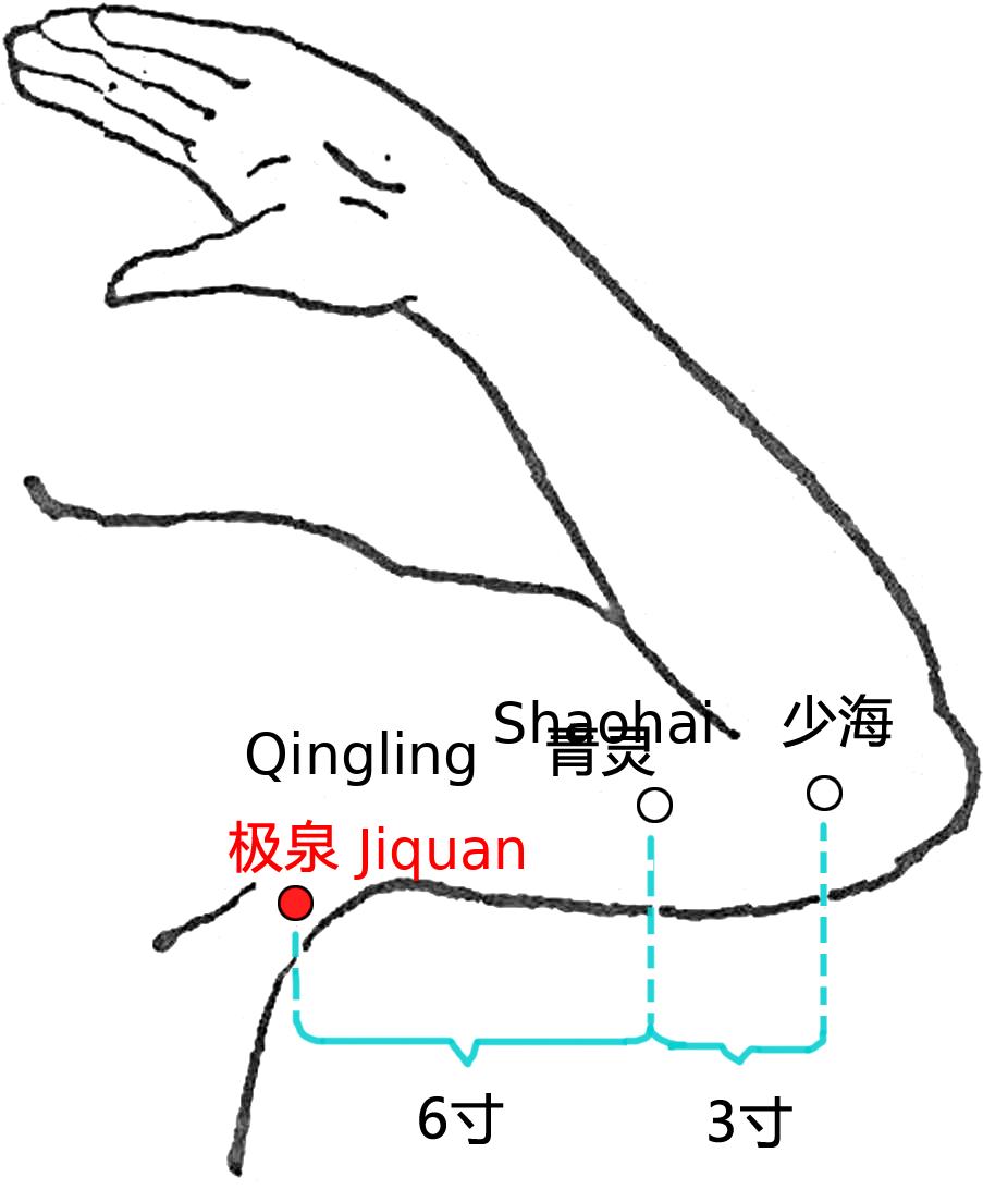 极泉·图示