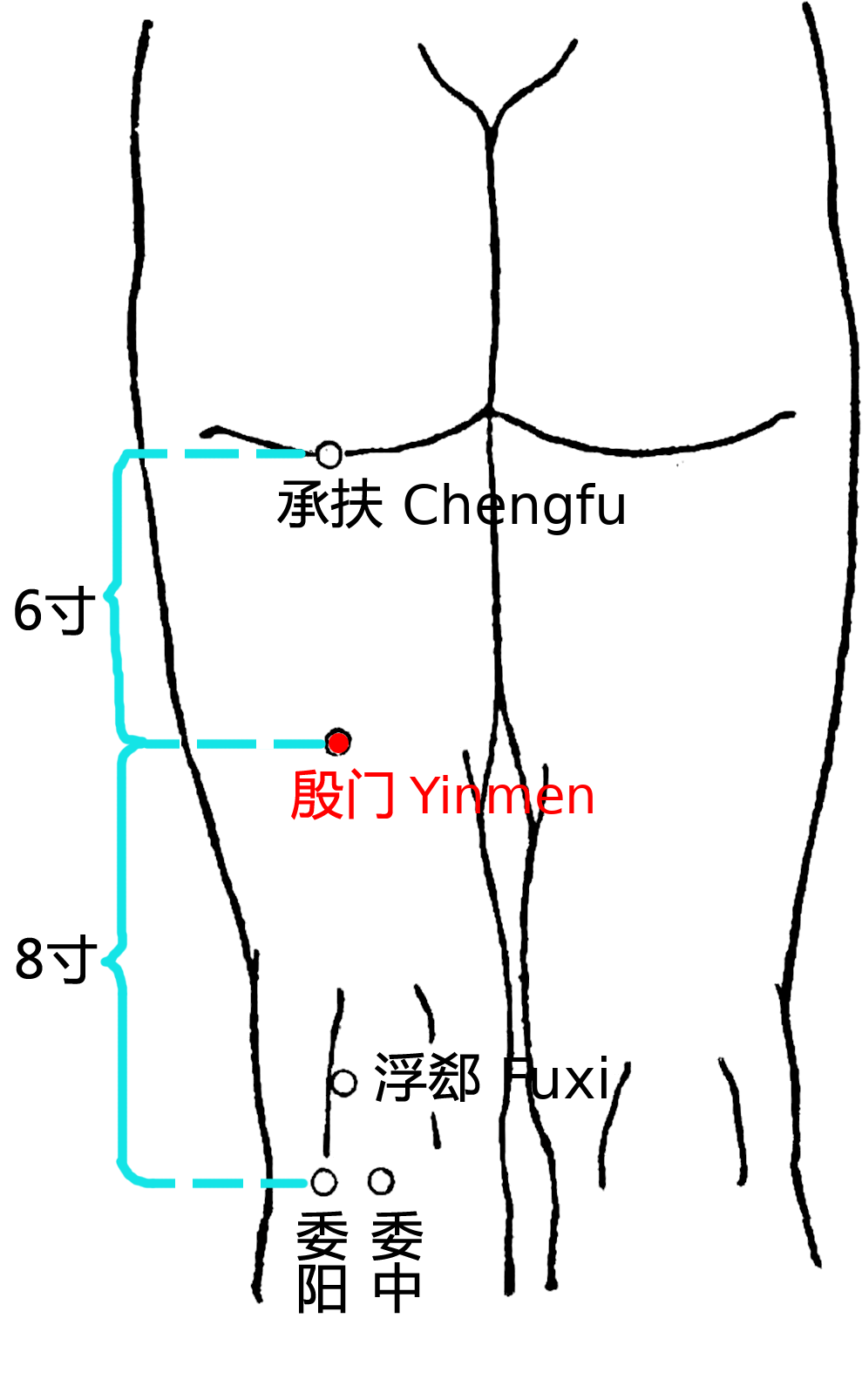 殷门·图示