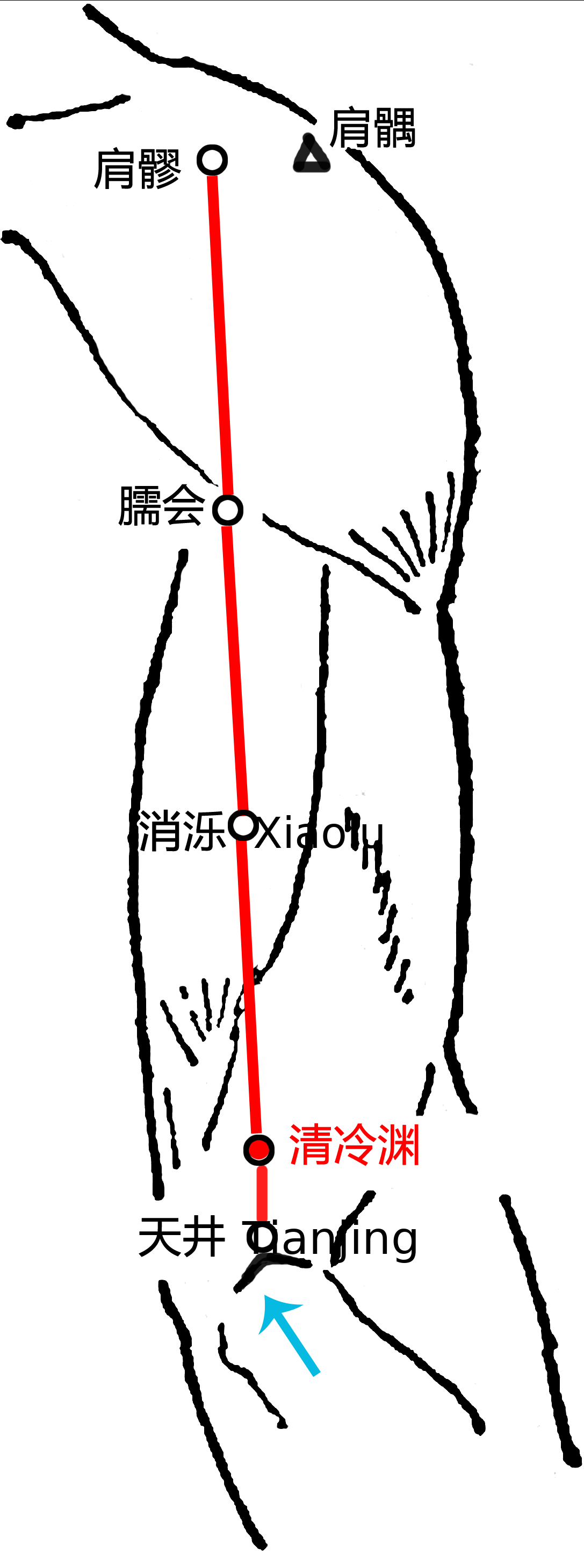 清冷渊·图示
