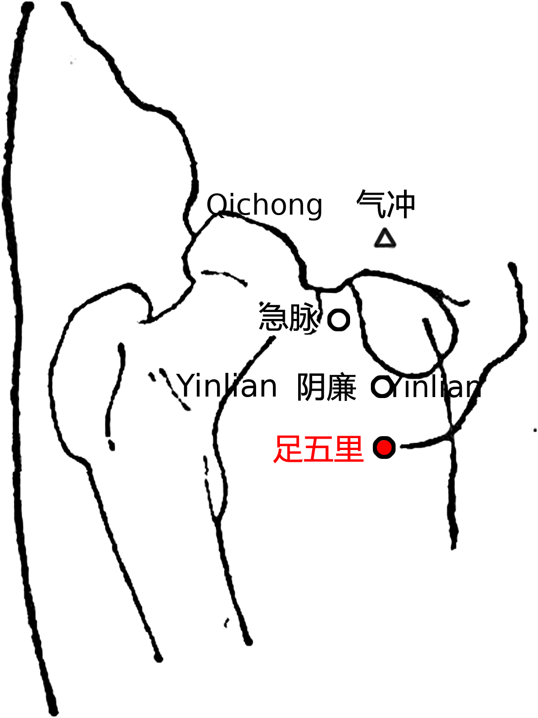 足五里·图示
